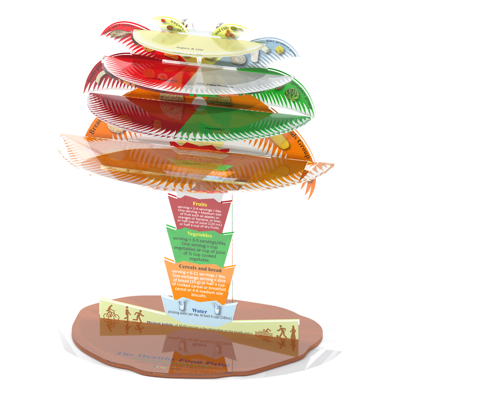 3D The Healthy Food Palm - English